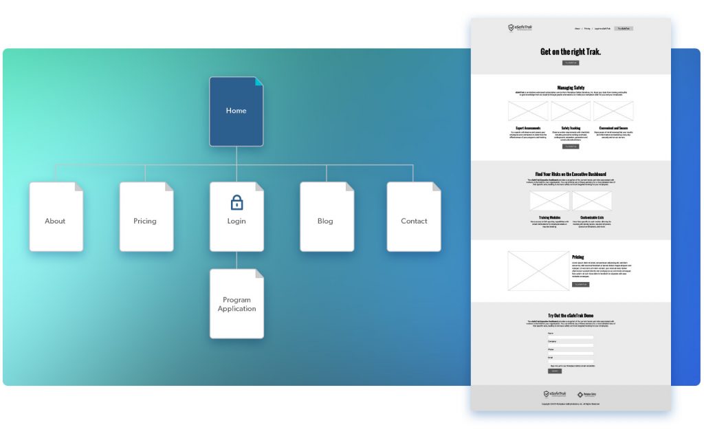 Site Map and Wireframe Example