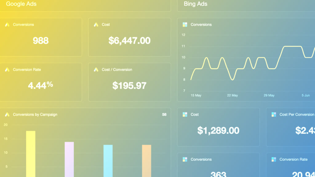 Image of the google ad dashboard showing analytics 